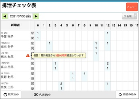 記録管理システムイメージ