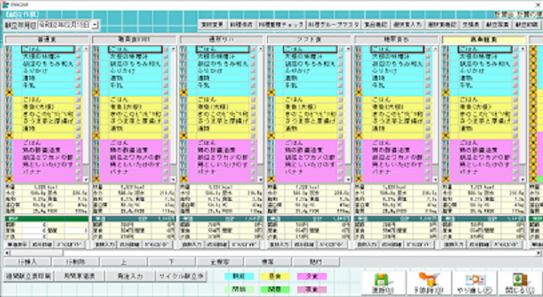 栄養管理システムイメージ