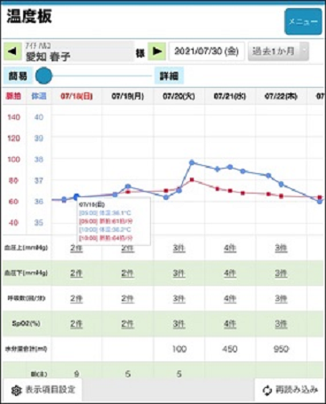 記録管理システムイメージ