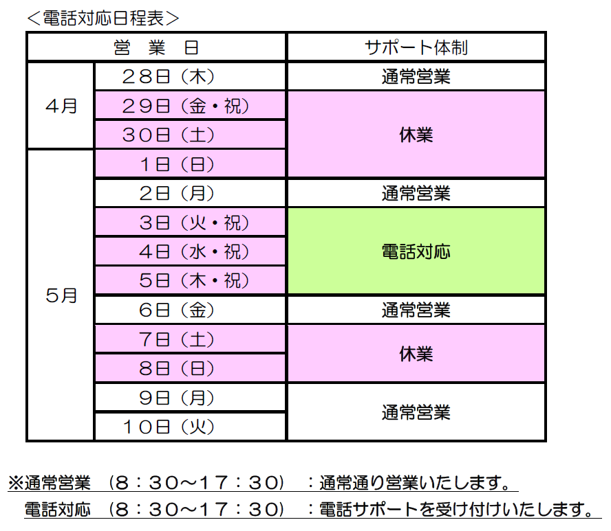 2022年大型連休中のサポートについて